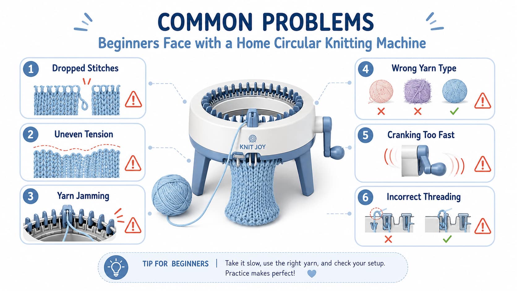 Problemas comuns ao usar a m&aacute;quina de tric&ocirc; circular dom&eacute;stica