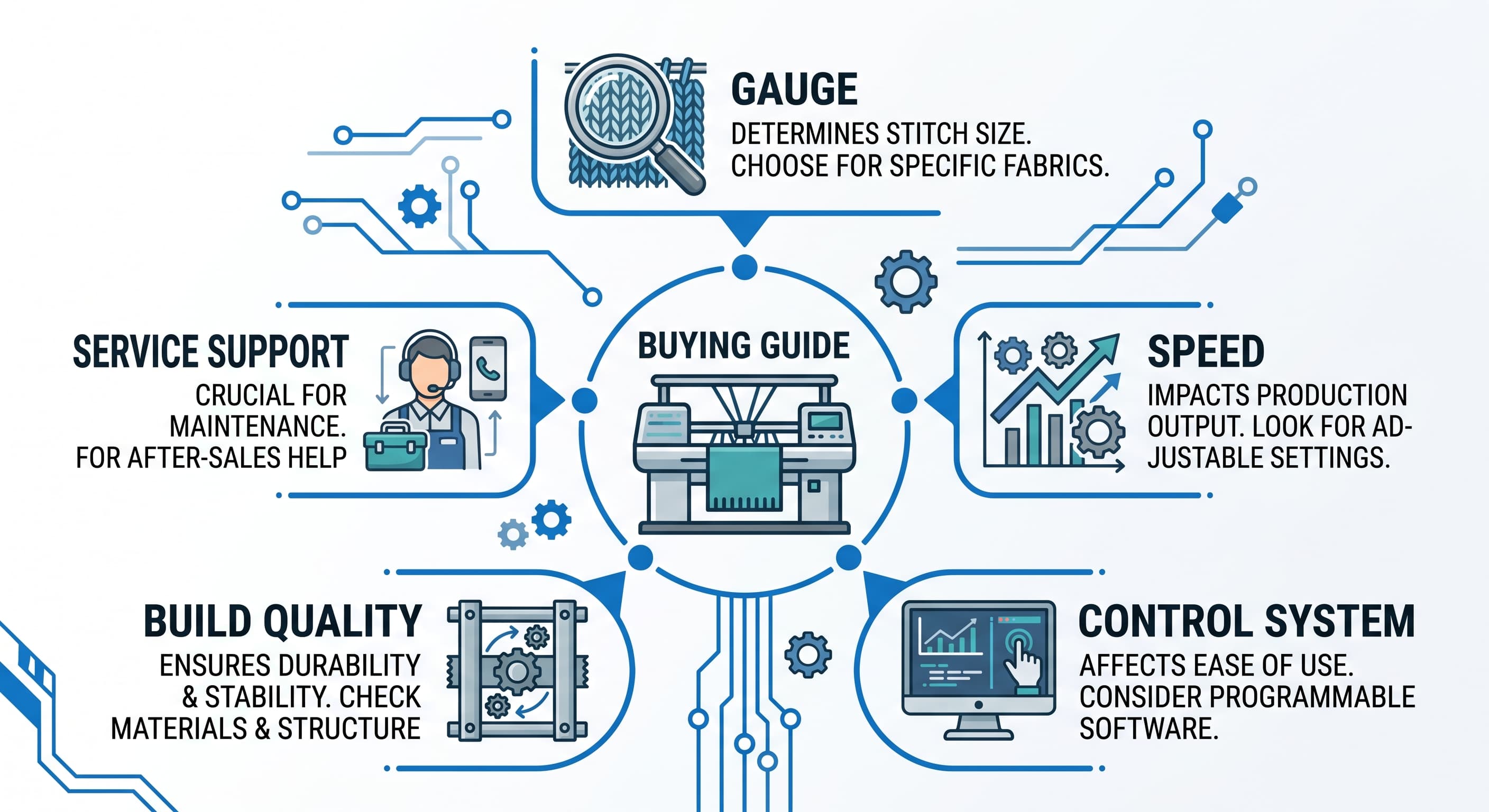 fatores-de-compra-de-m&aacute;quina-de-tric&ocirc;-autom&aacute;tica.jpg